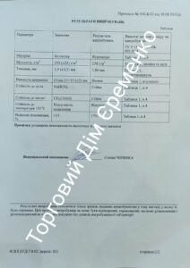 Протокол випробувань Підкладки розділової ТДЄ ПА 1,9мм 2с