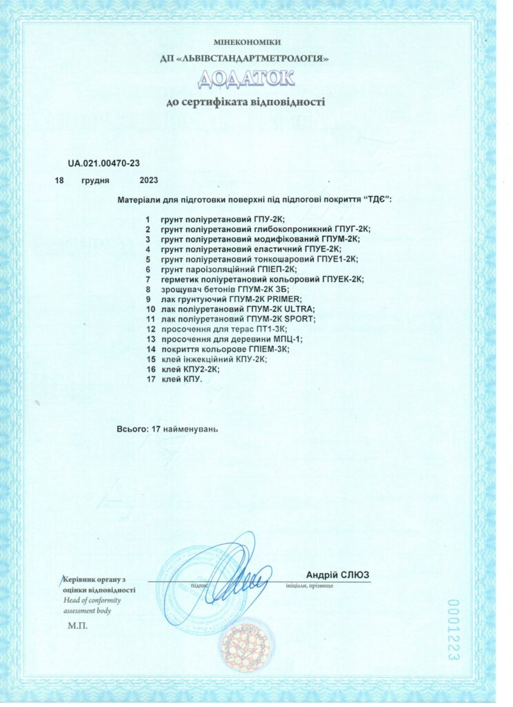 Сертифікат відповідності на Матеріали ТДЄ Додаток